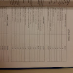 Photo n°17 de l'avis de Gianpietro.a fait le 06/12/2019 à 14:48 sur le  Hotel Motel Futura à Paderno Dugnano