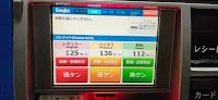 ENEOS EneJet 滑川SS / 丸三商事(株)