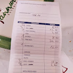 Photo n°1 de l'avis de marcello.i fait le 01/11/2020 à 15:03 sur le  Tannura à Palermo