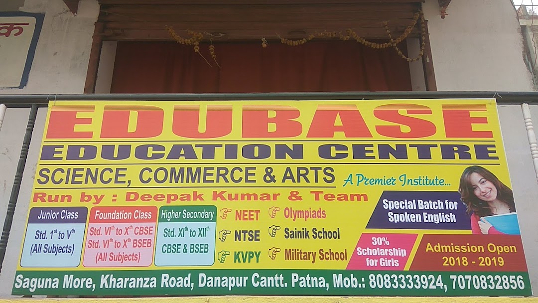 Edubase Classes