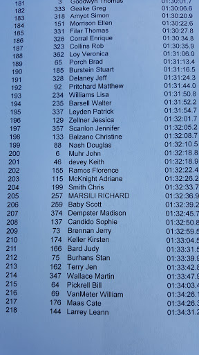 Hardware Store «Lemoi Ace Hardware», reviews and photos, 1008 Davis St, Evanston, IL 60201, USA