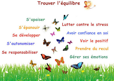 christine HAVETZ Sophrologue à Estaires