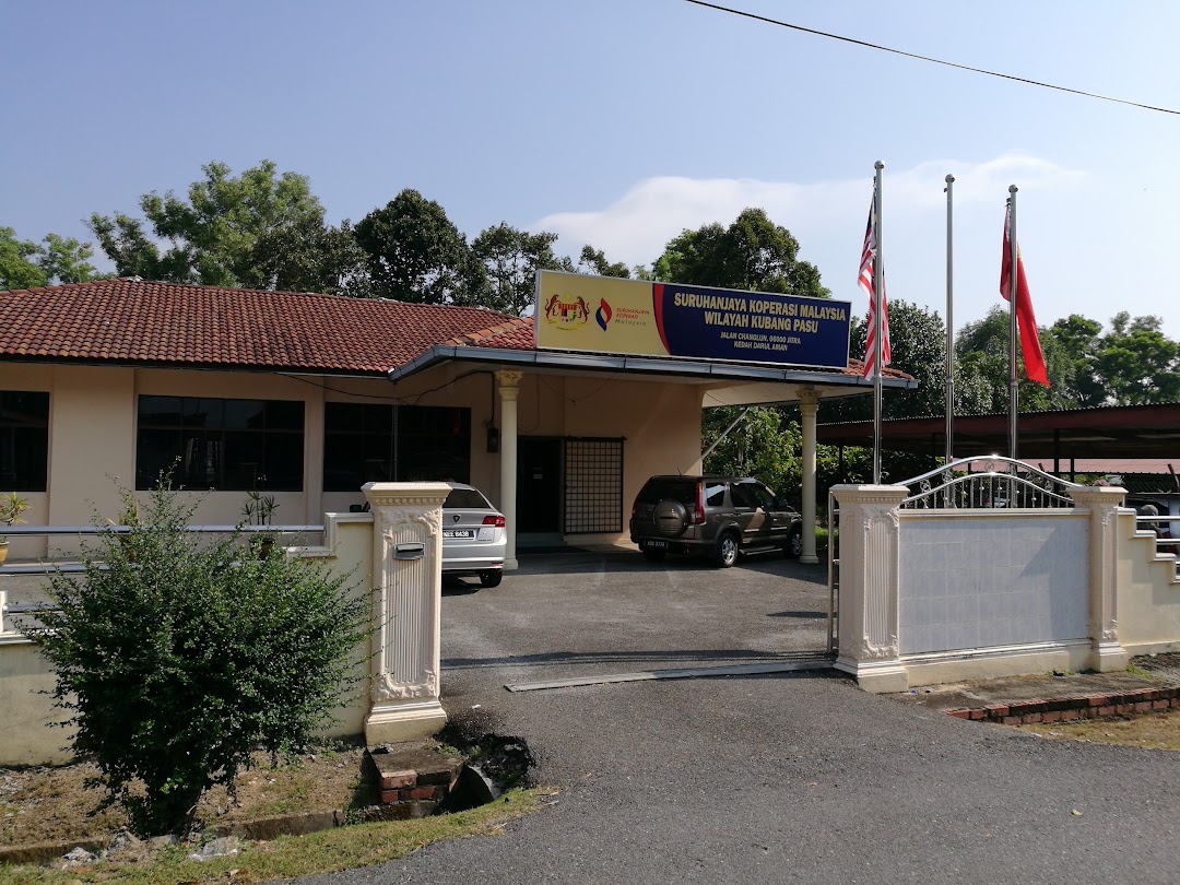 Suruhanjaya Koperasi Malaysia Wilayah Kubang Pasu Jitra