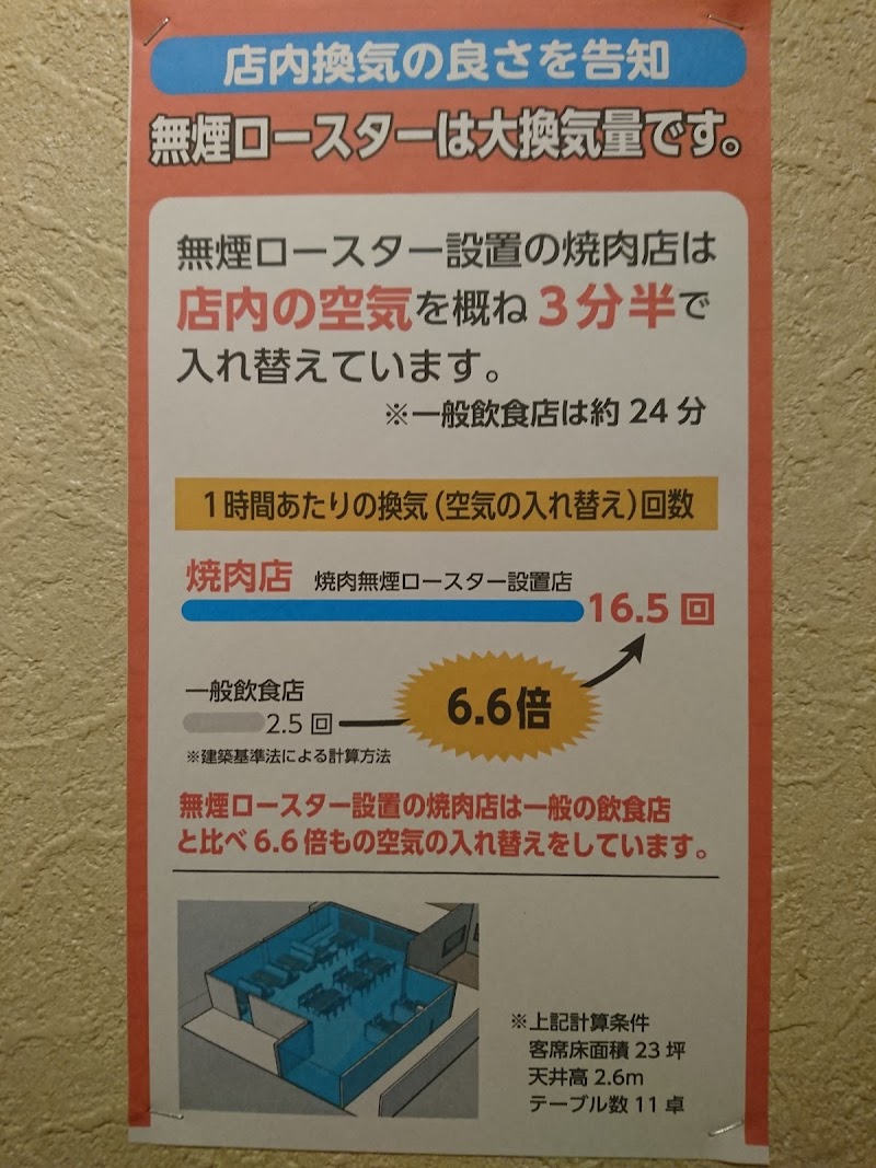 焼肉ロッヂ東新潟店