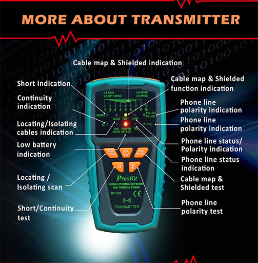 Electronic Parts Supplier «Industrial Electronics By Ross», reviews and photos, 3256 S 92nd St, Milwaukee, WI 53227, USA