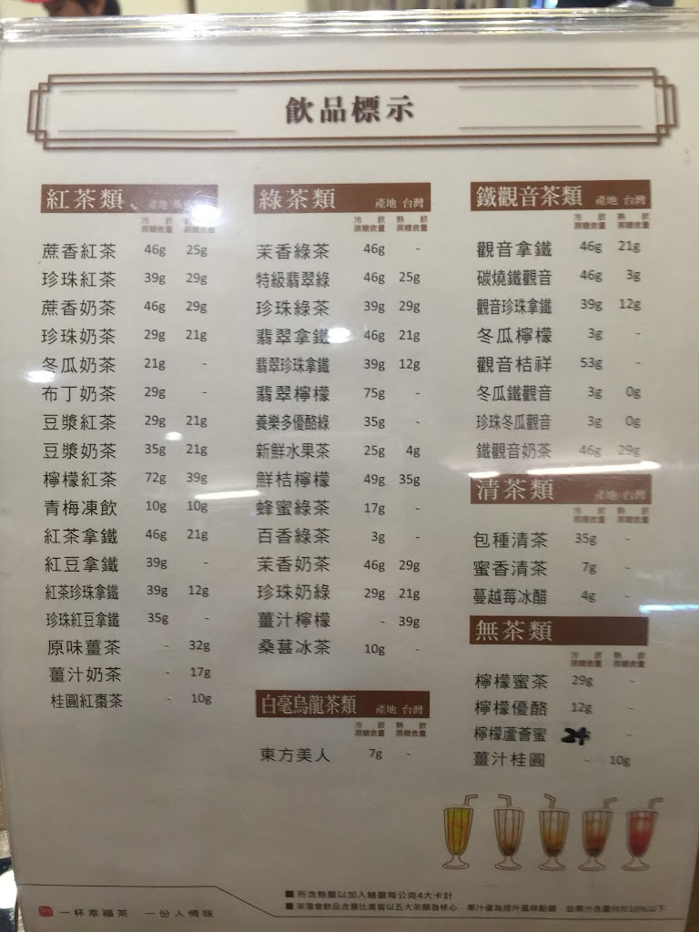 茶湯會 台中漢陽店 的照片