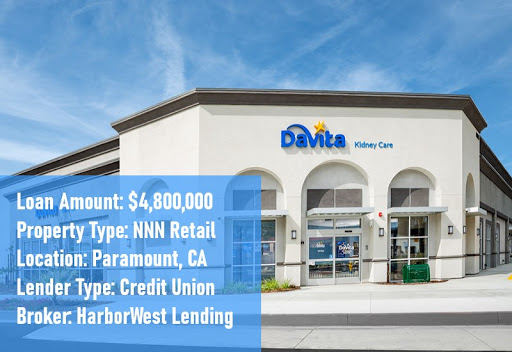 Colin Dubel - Commercial Real Estate Mortgage Broker (SoCal) image