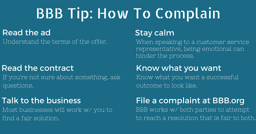 Non-Profit Organization «Better Business Bureau (BBB of Greater E TN)», reviews and photos