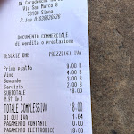 Photo n°4 de l'avis de peter.b fait le 05/08/2021 à 13:36 sur le  Osteria Del Gatto à Siena