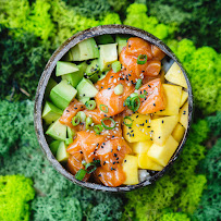 Poke bowl du Restaurant hawaïen Yüzù | Restaurant Poké - Bao Burger - Asian Fusion Paris 19 - n°1