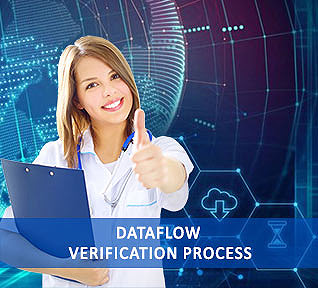 Urogulf Attestation, Apostille, HRD, MEA, WES, Data Flow Verification