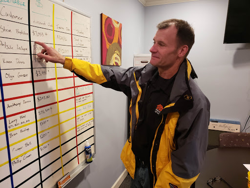 Painter «Pro Builders of KC LLC», reviews and photos