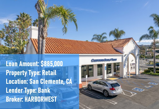 Colin Dubel - Commercial Real Estate Mortgage Broker (SoCal) image