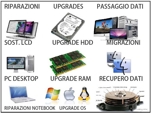 INFORMATICA MILANO ASSISTENZA A DOMICILIO