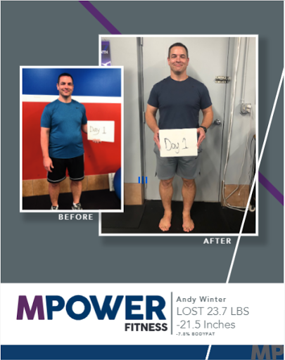 Physical Fitness Program «St Louis Park Fit Body Boot Camp», reviews and photos, 76 Nathan Ln N, St Louis Park, MN 55426, USA