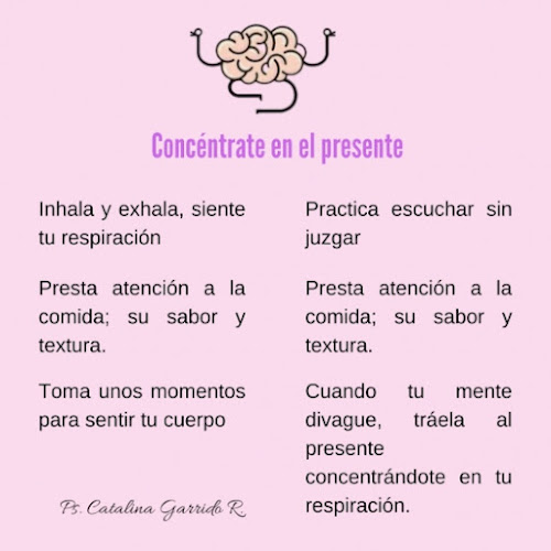 Comentarios y opiniones de Ps Catalina Garrido Ramírez, Psicólogo