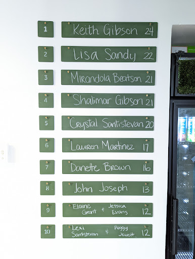 Personal Trainer «Whole Health Club», reviews and photos, 5856 S Lowell Blvd #24, Littleton, CO 80123, USA