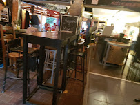 Atmosphère du Restaurant français L' ART H Bar ,restaurant à tapas et restaurant tradionnel à Lit-et-Mixe - n°15