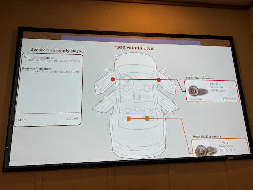 Electronics Store «Crutchfield Store», reviews and photos, 825 Gardens Blvd, Charlottesville, VA 22901, USA