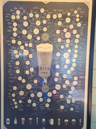 Grocery Store «Hockinson Market», reviews and photos, 15814 NE 182nd Ave, Brush Prairie, WA 98606, USA