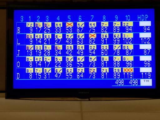 Bowling Alley «Blue Fox Rock n Bowl», reviews and photos, 1603 Hopmeadow St, Simsbury, CT 06070, USA