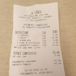 Photo n°2 de l'avis de Davorka.e fait le 17/05/2023 à 09:22 sur le  La Loggia Restaurant à Levanto