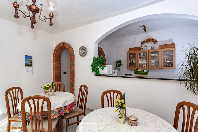 Pension Danninger Otváracie hodiny