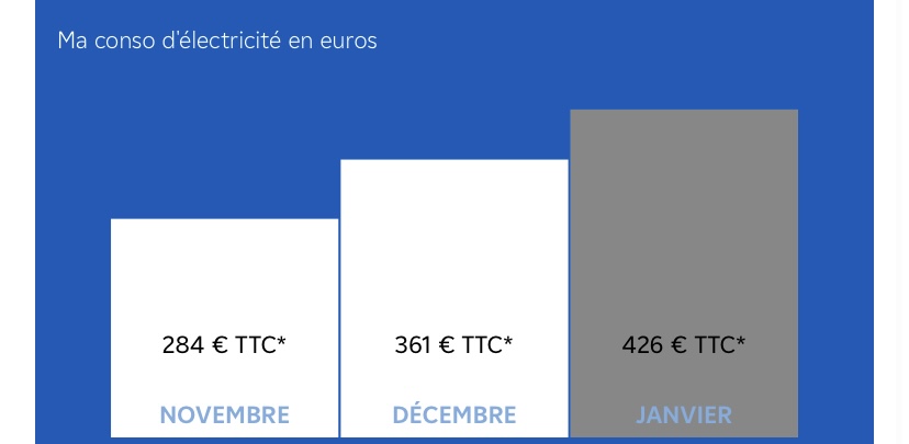 Photo n° 1 de l'avis de inès.e fait le 29/01/2024 à 21:55