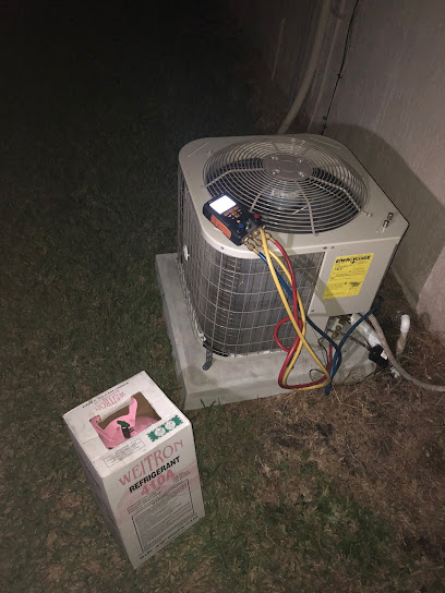 Air Conditioning & Heating Wizards LLC