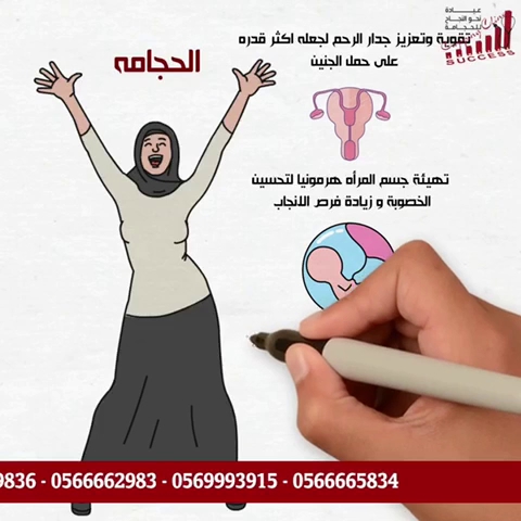 مركز نحوالنجاح للحجامة حي النهضة شارع سلمان الفارسي - الرياض