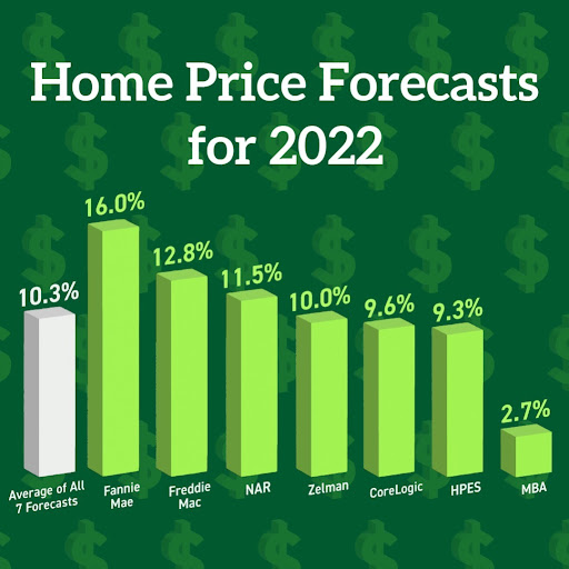 Mortgage Lender «Tom McMurray - Guaranteed Rate», reviews and photos