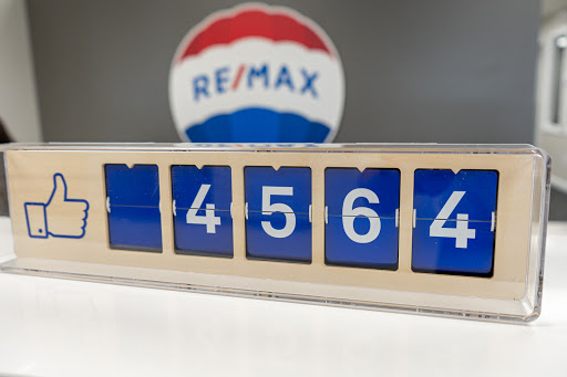 Indy Home Pros Team at RE/MAX | Indianapolis Realtor