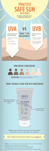 Explore ideas for arm tattoos, creative tattoo ideas in Lake Oswego, available at Lake Oswego Vein and Aesthetic LOVA