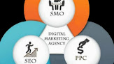 Digital marketing companies in Delhi