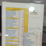 Photo n°1 de l'avis de Loris.A fait le 14/06/2021 à 12:15 sur le  Bar Gulliver à Palermo