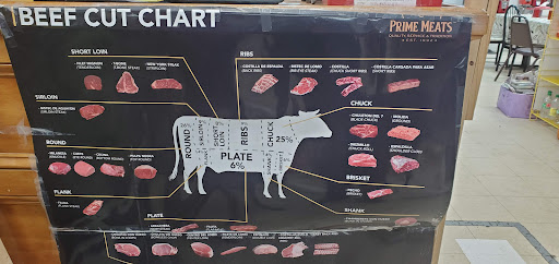 Supermarket «Video Mexico Lindo Market», reviews and photos, 8084 Sudley Rd, Manassas, VA 20109, USA