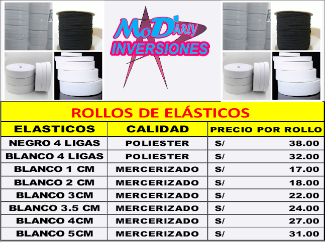 Comentarii opinii despre Modarly confecciones