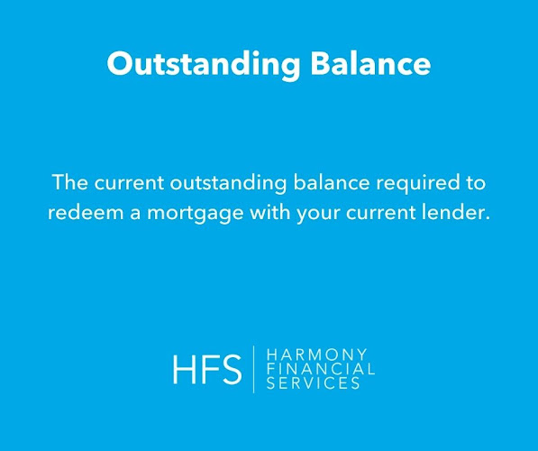 Reviews of Harmony Financial Services in Nottingham - Insurance broker