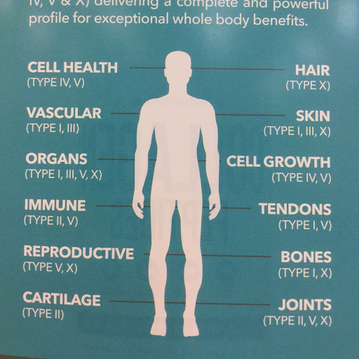 Health Food Store «Natural Grocer», reviews and photos, 14453 Potomac Mills Rd, Woodbridge, VA 22192, USA