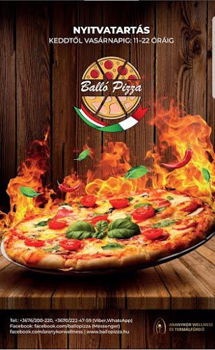 Hozzászólások és értékelések az Balló Pizza-ról