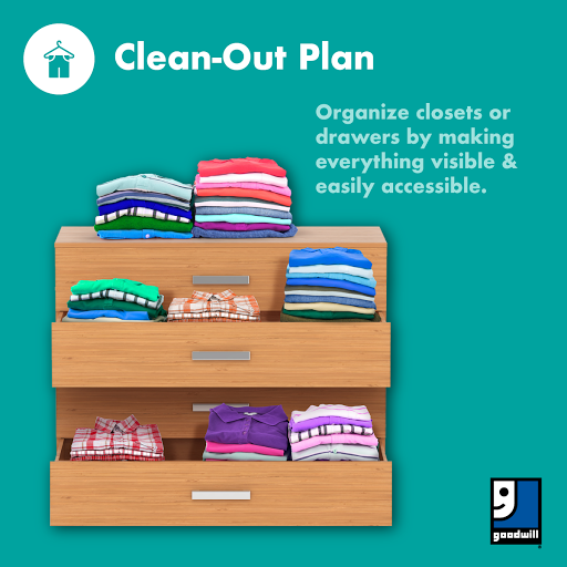 Donations Center «Goodwill», reviews and photos