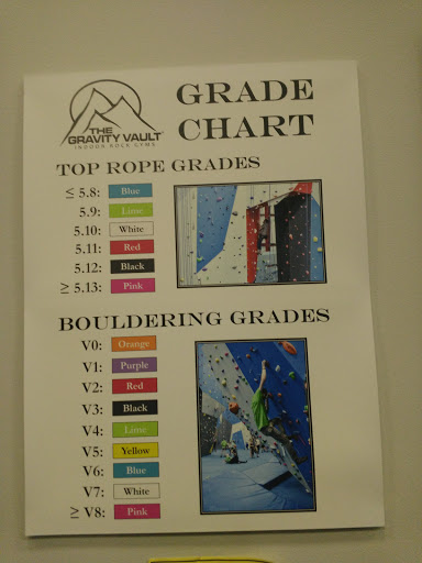 Gym «Gravity Vault Indoor Rock Gyms», reviews and photos, 6 Neptune Rd, Poughkeepsie, NY 12601, USA