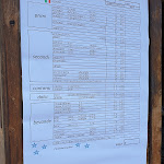 Photo n°3 de l'avis de ivan.i fait le 18/08/2019 à 09:21 sur le  Sagra Panigacci Podenzana à Podenzana