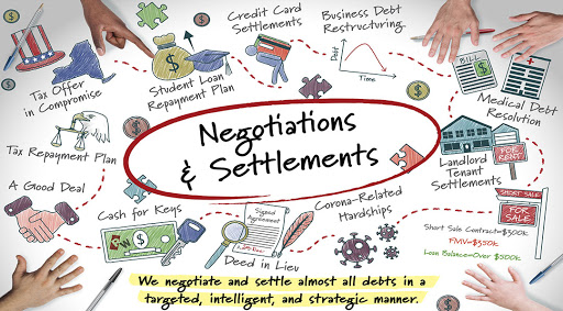 Bankruptcy Attorney «Law Office of Ronald D. Weiss, P.C.-Long Island Bankruptcy», reviews and photos