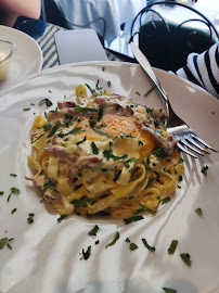 Tagliatelle du Restaurant italien Di Vino à Paris - n°2