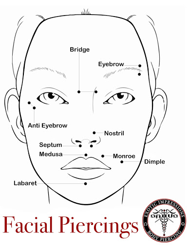 Explore birthmark tattoo ideas, creative tattoo ideas in Summerville, available at Exotic Impressions Body Piercing