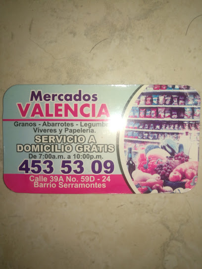 Mercados Valencia