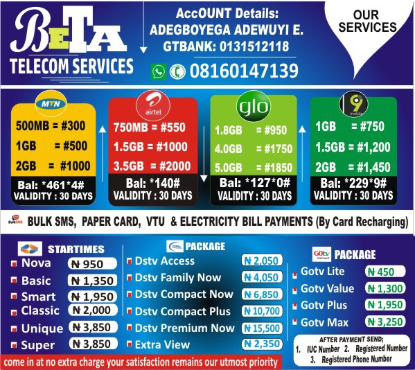 Beta Telecoms