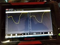 AR Diagnostics & Restoration - Photo 5 - Car repair in Dallas, TX, Dallas