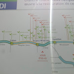 Photo n° 3 de l'avis de Jean-Michel.u fait le 26/08/2021 à 19:32 pour Pont De Saint-Nazaire à Saint-Nazaire-d'Aude